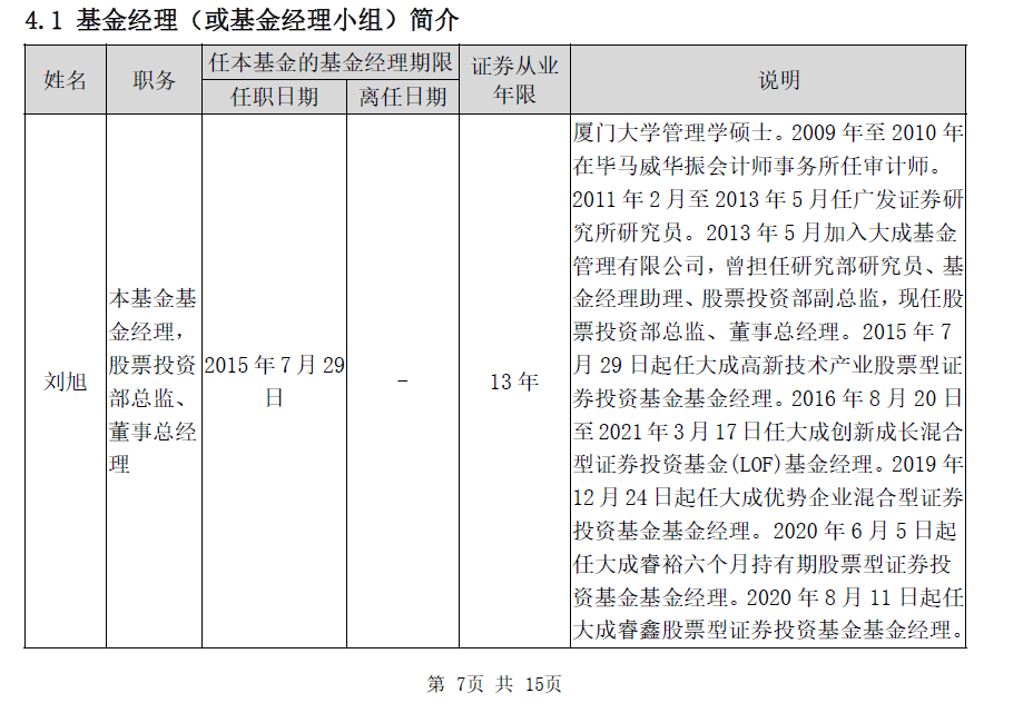 【基金画像】大成基金：“高新技术产业股票A”成立以来跑赢业绩基准逾300个百分点