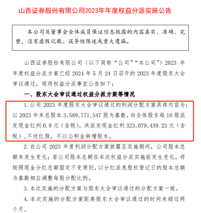 山西证券：2023年度派发现金红利3.23亿元，一季度营收净利双降