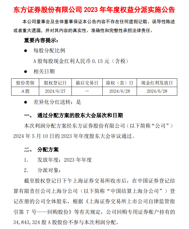 东方证券：2023年度派发现金红利12.69亿元，一季度营收净利双降