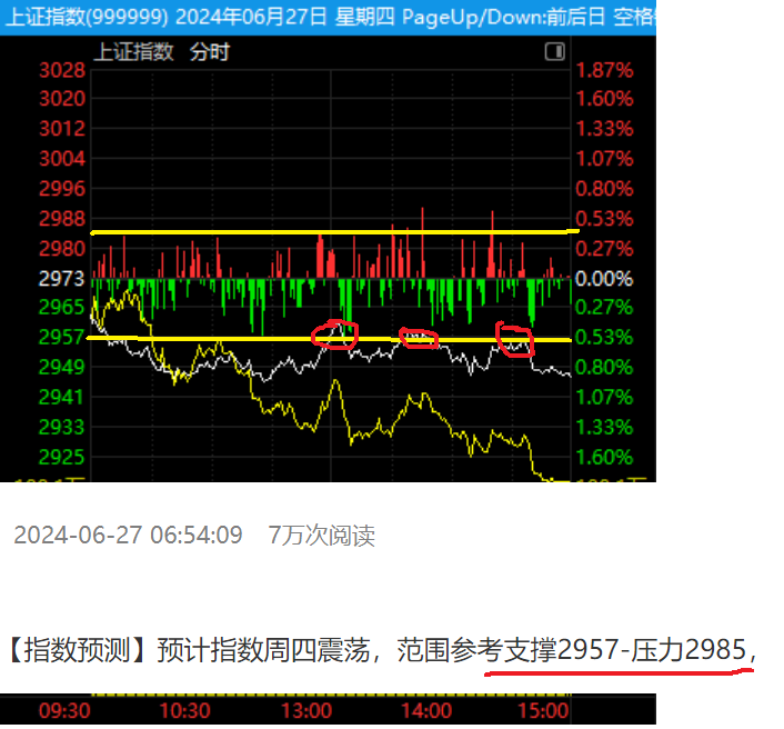 大跳水，天地板和杀猪盘，从KTV到ICU，妖股抱团20cm的历史沿革