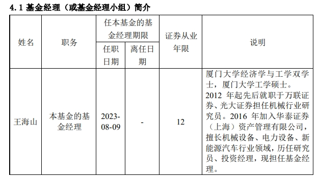 【基金画像】华泰证券资管：“碳中和混合发起A”年内净值上涨13.33%