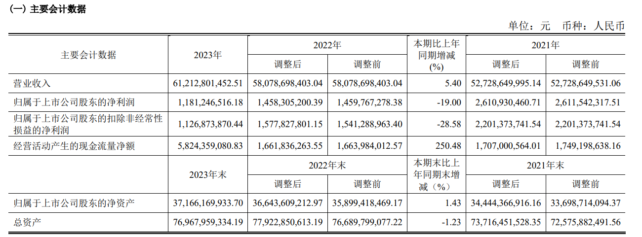 涉嫌信披违法收“罚单”！闻泰科技实控人或被罚800万