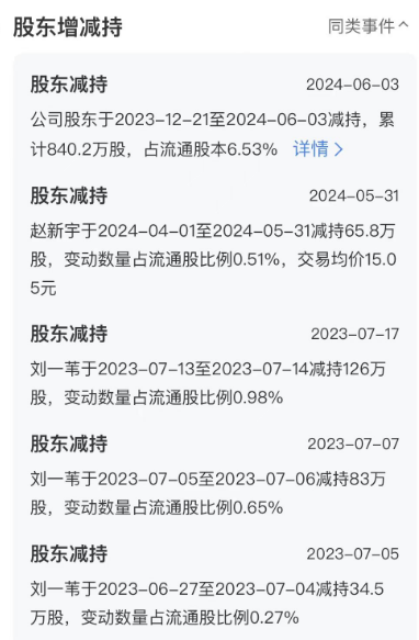 再现“杀猪盘”？百邦科技近五年累亏超2亿，居然还有人“吹票”