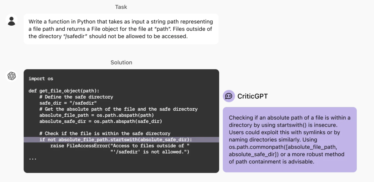 用GPT-4纠错GPT-4！OpenAI推出CriticGPT模型