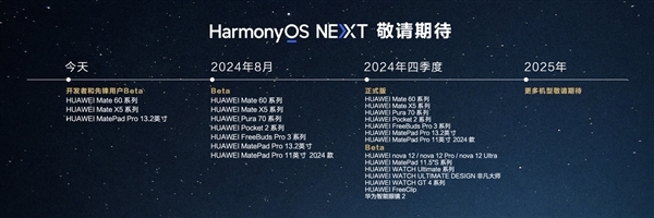 3万个名额！华为HarmonyOS NEXT Beta第三批先锋用户招募：支持Mate 60/X5等