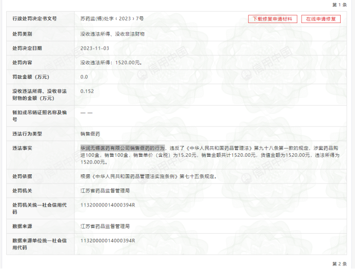 华润医药：假药劣药问题突出，环保违规、弄虚作假现象严重