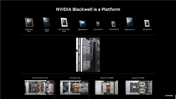 NVLINK升级至1.4TB/s！NVIDIA Blackwell已在数据中心运行