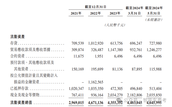 玻璃大王曹德旺胞妹“退休”创业：五年干出182亿独角兽