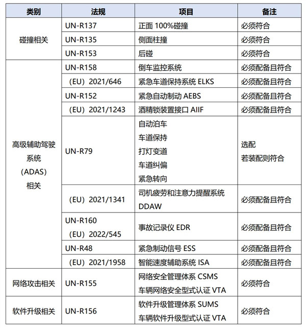 中国电车们嗷嗷喊着出海 却卡在欧洲港口：一停就是8个月