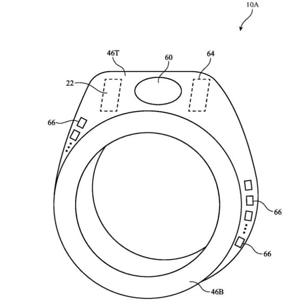 动动手指就能关灯！苹果公布智能戒指专利：手势+语音实现跨设备交互