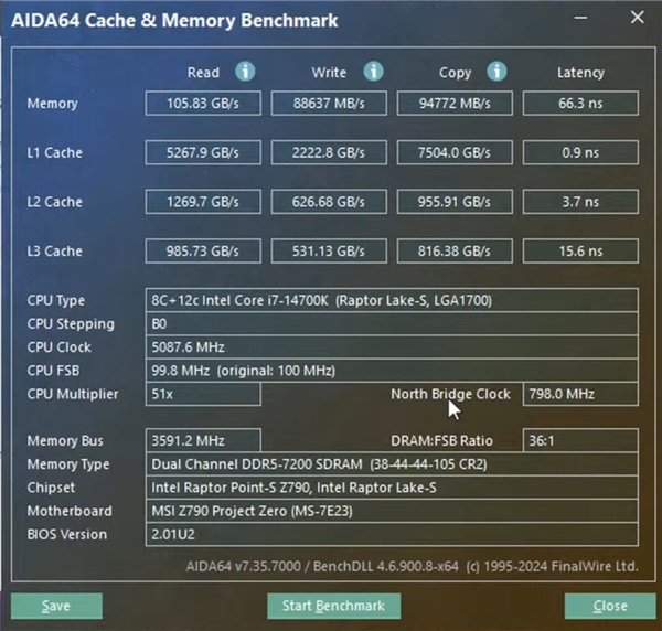 CAMM2内存性能实测：与标准DDR5几乎一模一样