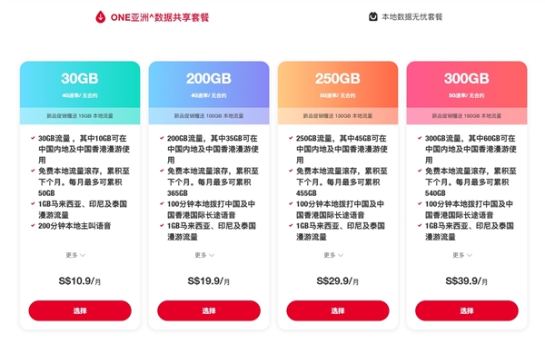 联通CUniq SG开通办理：一卡拥有中国/新加坡两号 支持eSIM