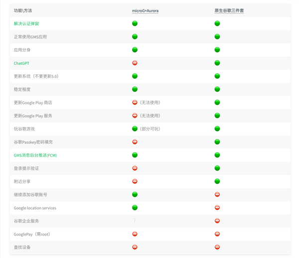 用了这台泰国版的Pura 70 我怀疑华为有事瞒着我们