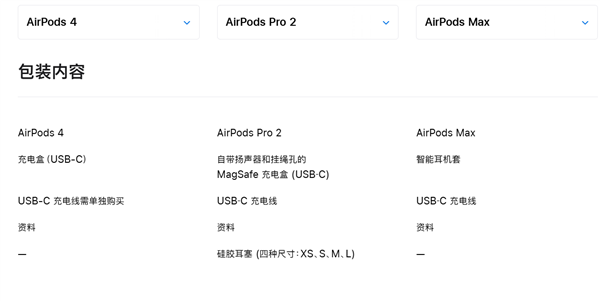 苹果AirPods 4不送USB-C 充电线！需单独购买