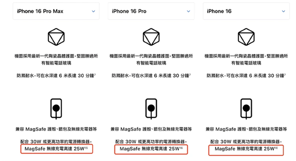 买前一定注意！国行iPhone 16及Watch S10重要功能反向升级