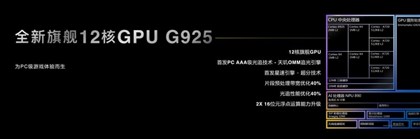 安卓首款3nm、第二代全大核架构！联发科天玑9400旗舰芯发布：跑分破300万