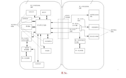 华为新一代折叠屏旗舰Mate X6巨变！“一居室”升级“两室一厅”