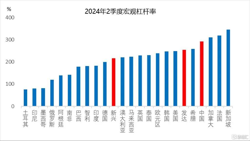 李迅雷：为何我一直看好黄金